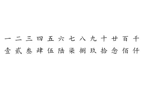 數字 八|大寫數字:歷史淵源,起源時間,數字對照,簡介,基本數碼,。